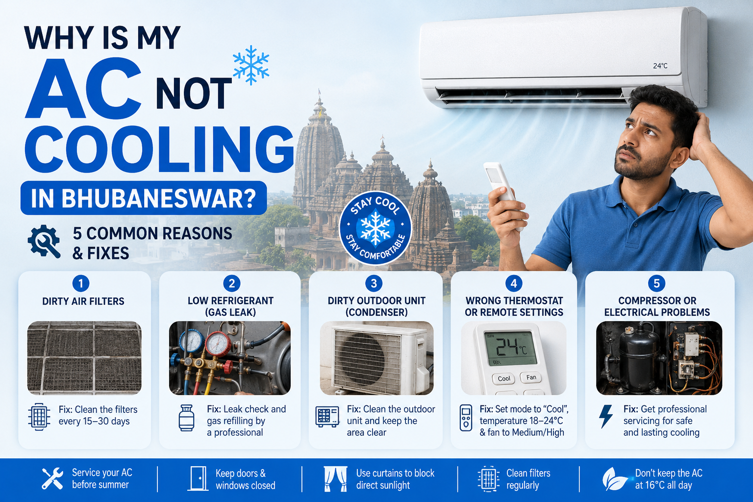 AC Repair in Bhubaneswar